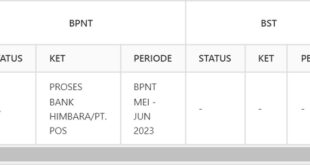 BLT BPNT 2023 Tahap 4 Cair